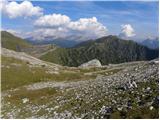 Passo di Fedaia - Sass del Mul